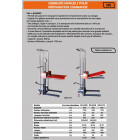 Gerbeur manuel pour préparation commande 400 kg 1200 mm spj4120 stockman