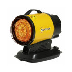 Sovelor- minisun- chauffage radiant portable  au fuel