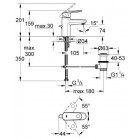 GROHE Europlus Mitigeur lavabo 33991002 (Import Allemagne)