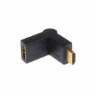 Coupleur reglable 90° HDMI