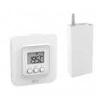 Thermostat multizones Tybox 5150
