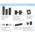 Kit raccordement isotip étanche vertical - noir - øint 80 - øext 125 - pour poêle pellets - 856108