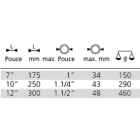 Ensemble de 3 pinces multiprises type sp 1&34,  - 1&34, 1/4 - 1&34, /12, rgr-70520