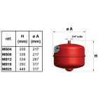 Vase d'expansion à membrane 18 litres tarage 1,5 bars réf mb18