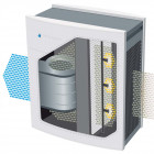 Purificateur d'air Blueair 403 avec filtre HEPASilent™