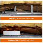 Boite de 10 RAMSPOT SB pour dalles 600x600 mm