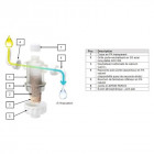 Filtre neutraliseur de condensats nt1 pour chaudières à condensation