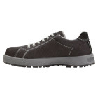 Chaussures de sécurité niveau s1p - giga