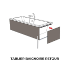 Tablier baignoire collection collector - coloris & dimensions aux choix