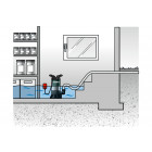 Pompe immergée pour eaux usées 850 w 15000 l/h Ps 15000 s