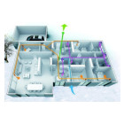 Kit accessoires pour VMC Double Flux Duolix Max Ht Rendement Kit accessoires pour VMC Double Flux Duolix Max Ht Rendement