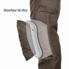 Salopette homme zag bosseur - Couleur et taille au choix