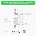 Combiné disjoncteur + contacteur jour / nuit schneider resi9 xe