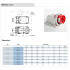 Socle male en saillie 16a 3p+t+n 380v ip44/67 ip67 - embase mâle inclinée 3p+t+n - 16a - 380v