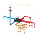 Caisson VMC - Atlantic - Primocosy HR SRI - Double Flux - 4 piquages