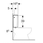 Réservoir apparent GEBERIT AP128 - Rinçage double touche, alimentation latérale - 128.317.11.5