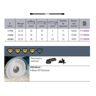 Disque diamant pro béton diamètre 230mm