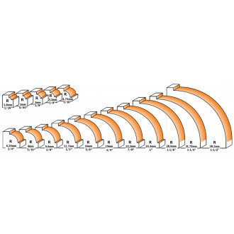 HM-FR.A ARRONDIR D=31.7x14 R=9.5 S=8 DR 938.317.11