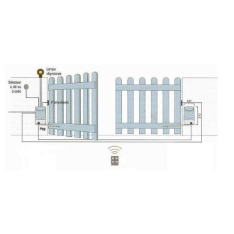 Kit automatisme nice pour portail battant popkit - pop7124kce