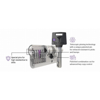 Cylindre mtl400 86 62 31-31 nm pan service multlock - eum4h3131xx0xxxse
