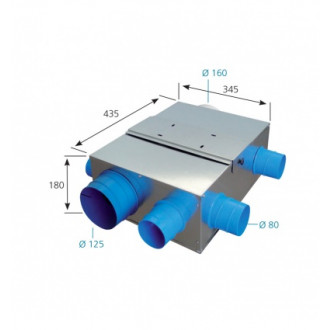 Caisson VMC - Atlantic - Hygrocosy Mini 2 - Simple Flux Hygroréglable - 4 piquages