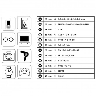 Coffret ultra-complet réparation hi-tech 57 pièces compatible iphone, samsung, nokia, sony, honor, huawei, wiko, tivoly technic