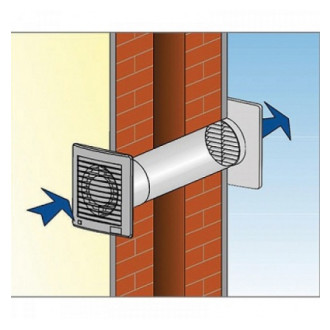 Extracteur intermittent Stylea 120 Atlantic 123135