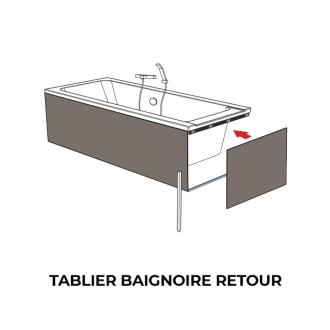 Tablier baignoire collection artisanal - coloris & dimensions aux choix