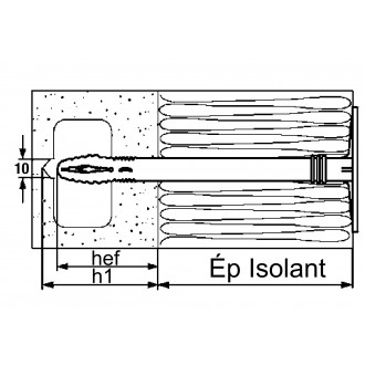 Fixation d'isolants thermiques dimensions au choix