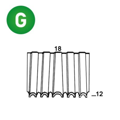 Agrafes mini-croco WM-12 / 18 - Boite de 2375 pièces - 6WM121