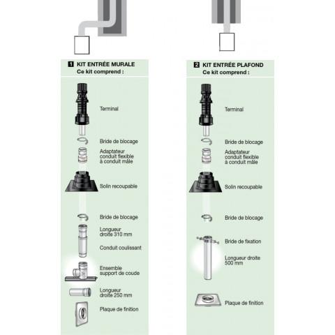 Kit condensation ubbink renolux entree plafond noir 80/125