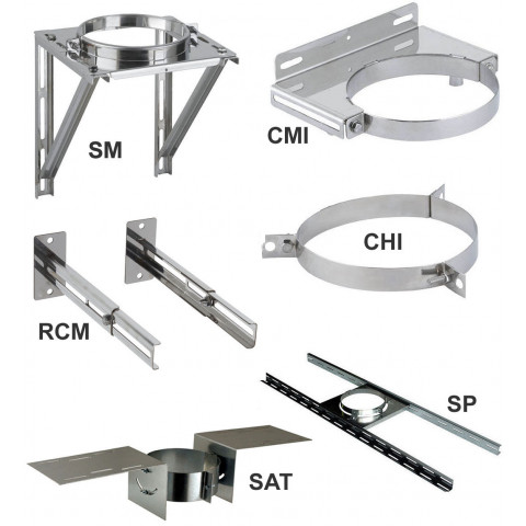 Elements de support et de maintien THERMINOX TI - Support plancher - diamètre 130 - réf. SP