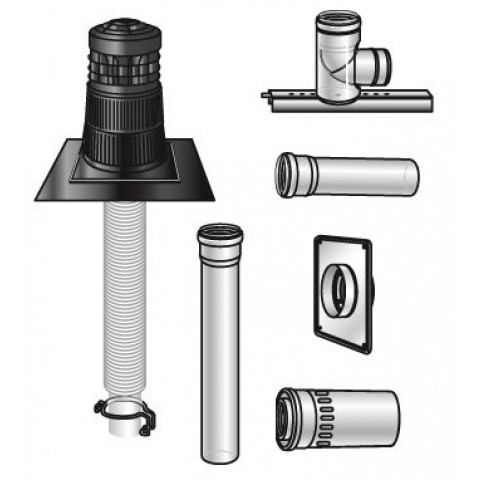 Kit CHEMILUX B32 et B33 PPTL - Dimensions :80/125 - 80
