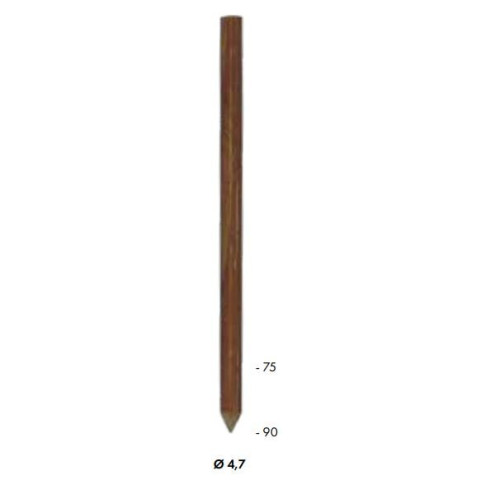 Boite de 2400 Pointes en bois Lignoloc® sans tête - Dimensions au choix