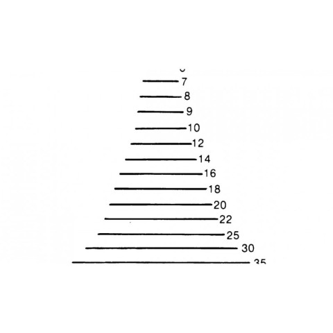 Couteau à sculpteur, forme 1 - 20 mm