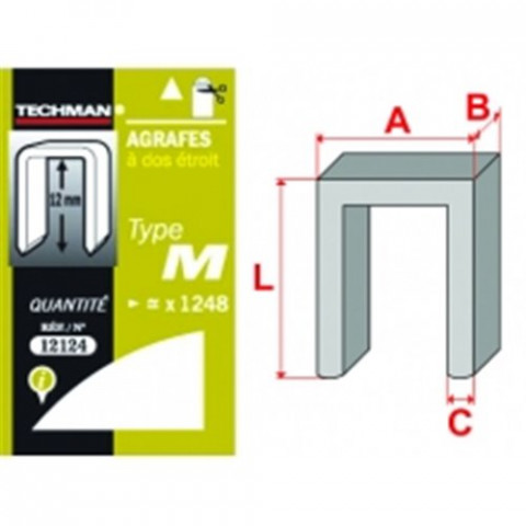 Pince Coupe Tube Pvc