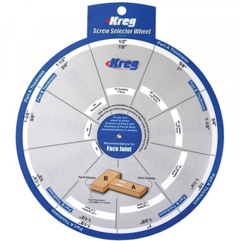 Rosace de vissage - ssw