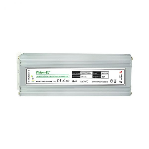 Transformateur 24 volt - 220 volt 250 watt etanche
