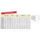Ventilateur hélicoïde carrossé 590 w tri 400 v 9001 m3/h Vtc 9000 t 