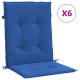 Coussins de chaise de jardin à dossier bas lot de 6 bleu royal 