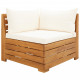 Salon de jardin 2 pcs avec coussins bois d'acacia solide 