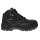 Chaussures de sécurité niveau s3 - numex Noir