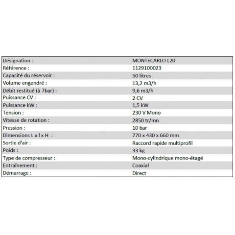 Compresseur à piston lubrifié 50l 10bar 2cv 13,2 m3/h - montecarlo l20