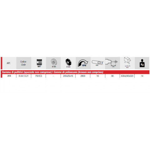 Polisseuse 750w 230v ø 200 mm sans brosses - 213