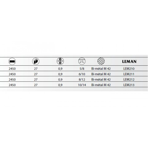 Lame de scie à ruban bim m42 2450x27x0,9 6/10tpi Lem211