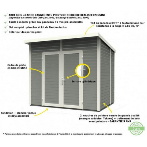 Abri de jardin en bois peint gris 3,16 m2 - skur3 gris