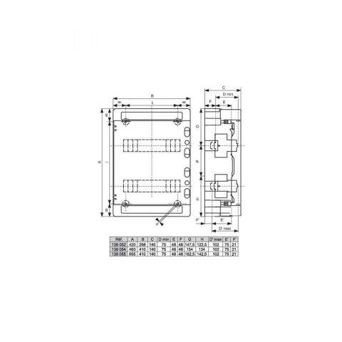 Coffret de distribution ip65