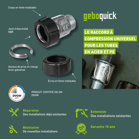 Raccord compression geboquick pour tube acier/pe 40,0 - 42,9mm - femelle 1"1/4