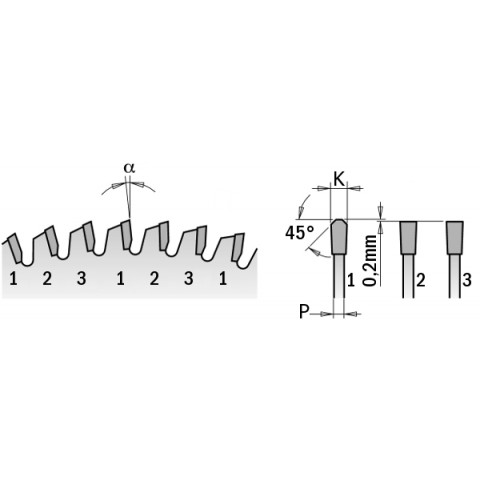 Lame circulaire d=250x3.2/2.2x30 z=81 -3° neg. tpp 281.081.10m
