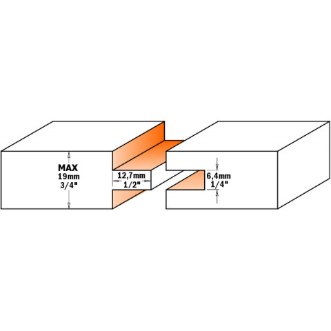 KIT FRAISE DISQUE HM Z3 S=12 D=47.6X19 900.626.11